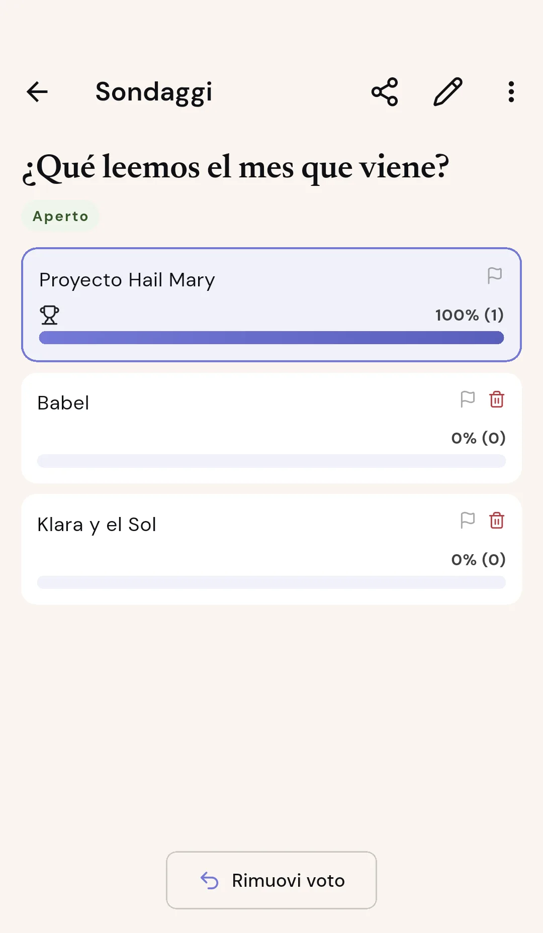 Sondaggio del club per scegliere la prossima lettura
